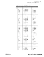 Preview for 113 page of Schweitzer Engineering Laboratories SEL-2701 Instruction Manual