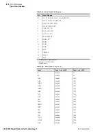 Preview for 118 page of Schweitzer Engineering Laboratories SEL-2701 Instruction Manual