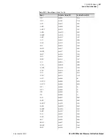 Preview for 119 page of Schweitzer Engineering Laboratories SEL-2701 Instruction Manual