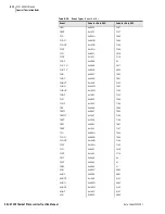 Preview for 120 page of Schweitzer Engineering Laboratories SEL-2701 Instruction Manual