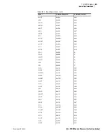 Preview for 121 page of Schweitzer Engineering Laboratories SEL-2701 Instruction Manual