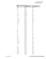 Preview for 123 page of Schweitzer Engineering Laboratories SEL-2701 Instruction Manual