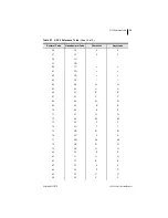 Preview for 77 page of Schweitzer Engineering Laboratories SEL-2890 Instruction Manual