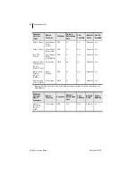 Preview for 82 page of Schweitzer Engineering Laboratories SEL-2890 Instruction Manual