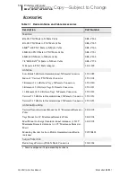 Preview for 16 page of Schweitzer Engineering Laboratories SEL-3031 Instruction Manual