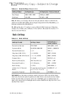 Предварительный просмотр 76 страницы Schweitzer Engineering Laboratories SEL-3031 Instruction Manual