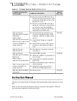 Предварительный просмотр 102 страницы Schweitzer Engineering Laboratories SEL-3031 Instruction Manual