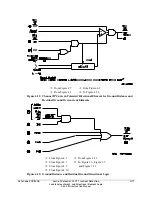 Preview for 85 page of Schweitzer Engineering Laboratories SEL-311A Instruction Manual