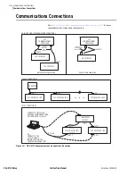 Preview for 36 page of Schweitzer Engineering Laboratories SEL-311C Instruction Manual