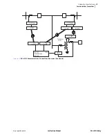 Preview for 37 page of Schweitzer Engineering Laboratories SEL-311C Instruction Manual