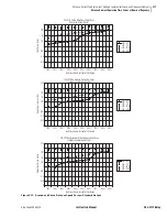 Preview for 85 page of Schweitzer Engineering Laboratories SEL-311C Instruction Manual