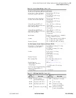 Preview for 91 page of Schweitzer Engineering Laboratories SEL-311C Instruction Manual