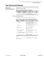 Preview for 101 page of Schweitzer Engineering Laboratories SEL-311C Instruction Manual