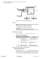 Preview for 102 page of Schweitzer Engineering Laboratories SEL-311C Instruction Manual