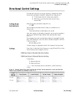 Preview for 149 page of Schweitzer Engineering Laboratories SEL-311C Instruction Manual