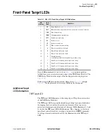 Preview for 187 page of Schweitzer Engineering Laboratories SEL-311C Instruction Manual