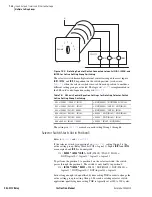 Preview for 238 page of Schweitzer Engineering Laboratories SEL-311C Instruction Manual