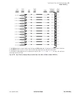 Preview for 249 page of Schweitzer Engineering Laboratories SEL-311C Instruction Manual