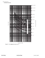 Preview for 300 page of Schweitzer Engineering Laboratories SEL-311C Instruction Manual