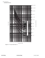 Preview for 302 page of Schweitzer Engineering Laboratories SEL-311C Instruction Manual