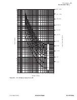 Preview for 303 page of Schweitzer Engineering Laboratories SEL-311C Instruction Manual