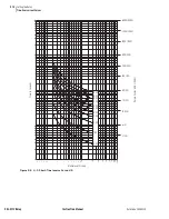 Preview for 304 page of Schweitzer Engineering Laboratories SEL-311C Instruction Manual