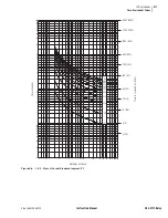 Preview for 305 page of Schweitzer Engineering Laboratories SEL-311C Instruction Manual