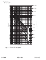 Preview for 306 page of Schweitzer Engineering Laboratories SEL-311C Instruction Manual