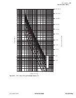 Preview for 307 page of Schweitzer Engineering Laboratories SEL-311C Instruction Manual