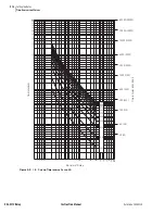 Preview for 308 page of Schweitzer Engineering Laboratories SEL-311C Instruction Manual