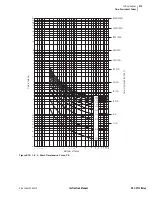 Preview for 309 page of Schweitzer Engineering Laboratories SEL-311C Instruction Manual