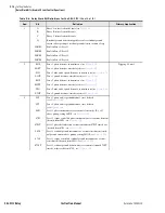 Preview for 312 page of Schweitzer Engineering Laboratories SEL-311C Instruction Manual