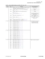 Preview for 313 page of Schweitzer Engineering Laboratories SEL-311C Instruction Manual