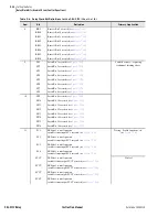 Preview for 314 page of Schweitzer Engineering Laboratories SEL-311C Instruction Manual