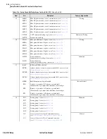 Preview for 316 page of Schweitzer Engineering Laboratories SEL-311C Instruction Manual