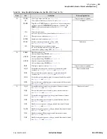 Preview for 317 page of Schweitzer Engineering Laboratories SEL-311C Instruction Manual