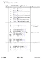 Preview for 318 page of Schweitzer Engineering Laboratories SEL-311C Instruction Manual