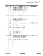 Preview for 321 page of Schweitzer Engineering Laboratories SEL-311C Instruction Manual