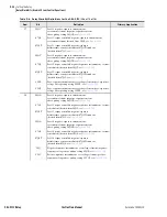 Preview for 322 page of Schweitzer Engineering Laboratories SEL-311C Instruction Manual