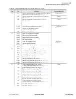 Preview for 323 page of Schweitzer Engineering Laboratories SEL-311C Instruction Manual