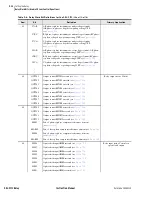 Preview for 324 page of Schweitzer Engineering Laboratories SEL-311C Instruction Manual