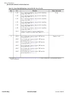 Preview for 326 page of Schweitzer Engineering Laboratories SEL-311C Instruction Manual