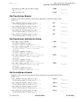 Preview for 333 page of Schweitzer Engineering Laboratories SEL-311C Instruction Manual