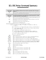 Preview for 403 page of Schweitzer Engineering Laboratories SEL-311C Instruction Manual