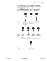 Preview for 411 page of Schweitzer Engineering Laboratories SEL-311C Instruction Manual