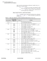 Preview for 432 page of Schweitzer Engineering Laboratories SEL-311C Instruction Manual