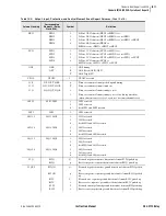 Preview for 433 page of Schweitzer Engineering Laboratories SEL-311C Instruction Manual