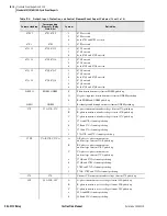 Preview for 434 page of Schweitzer Engineering Laboratories SEL-311C Instruction Manual