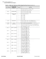 Preview for 436 page of Schweitzer Engineering Laboratories SEL-311C Instruction Manual