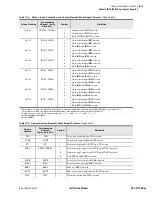 Preview for 437 page of Schweitzer Engineering Laboratories SEL-311C Instruction Manual